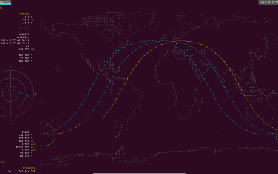 VZLU joined a global network of satellite ground stations